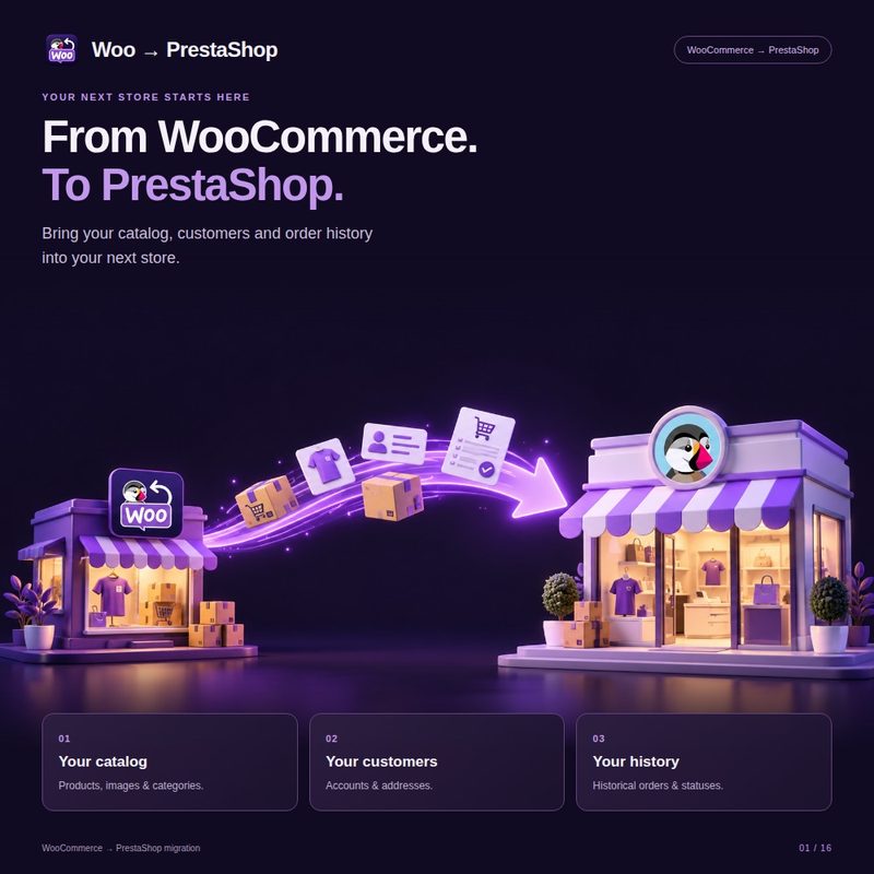 WooCommerce to PrestaShop migration module by MoverPro